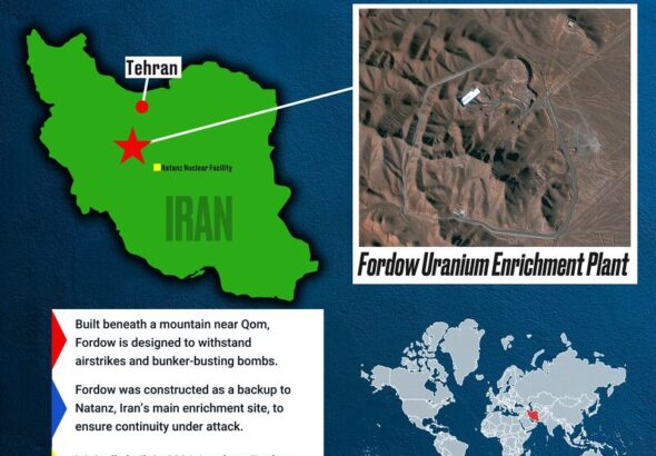 iran analysis