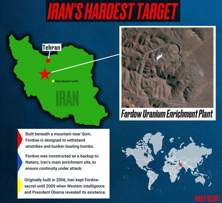 iran analysis